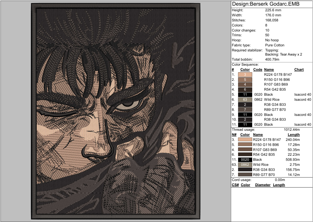 GUTS from BERSERK Anime Embroidery Design File