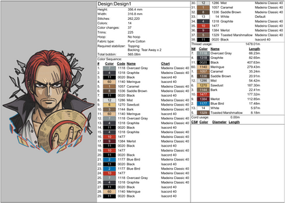 Shanks – Red-Haired Pirate Embroidery Design