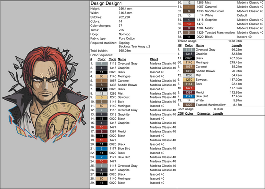 Shanks – Red-Haired Pirate Embroidery Design